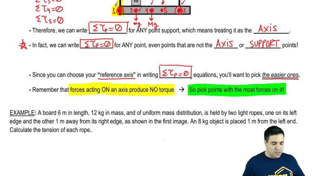 Equilibrium with Multiple Supports
