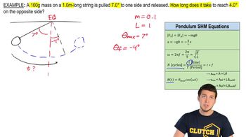 Example