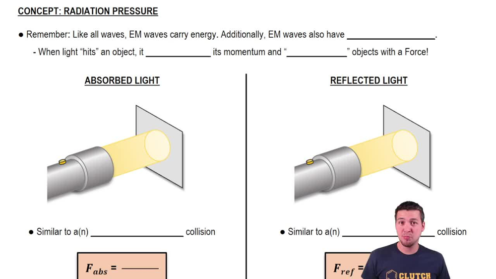 Radiation Pressure