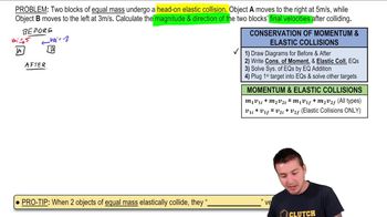 Head-On Elastic Collision