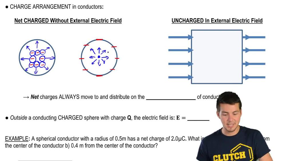 Electric Fields in Conductors