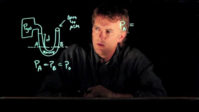 Anderson Video - Pressure with a U Tube