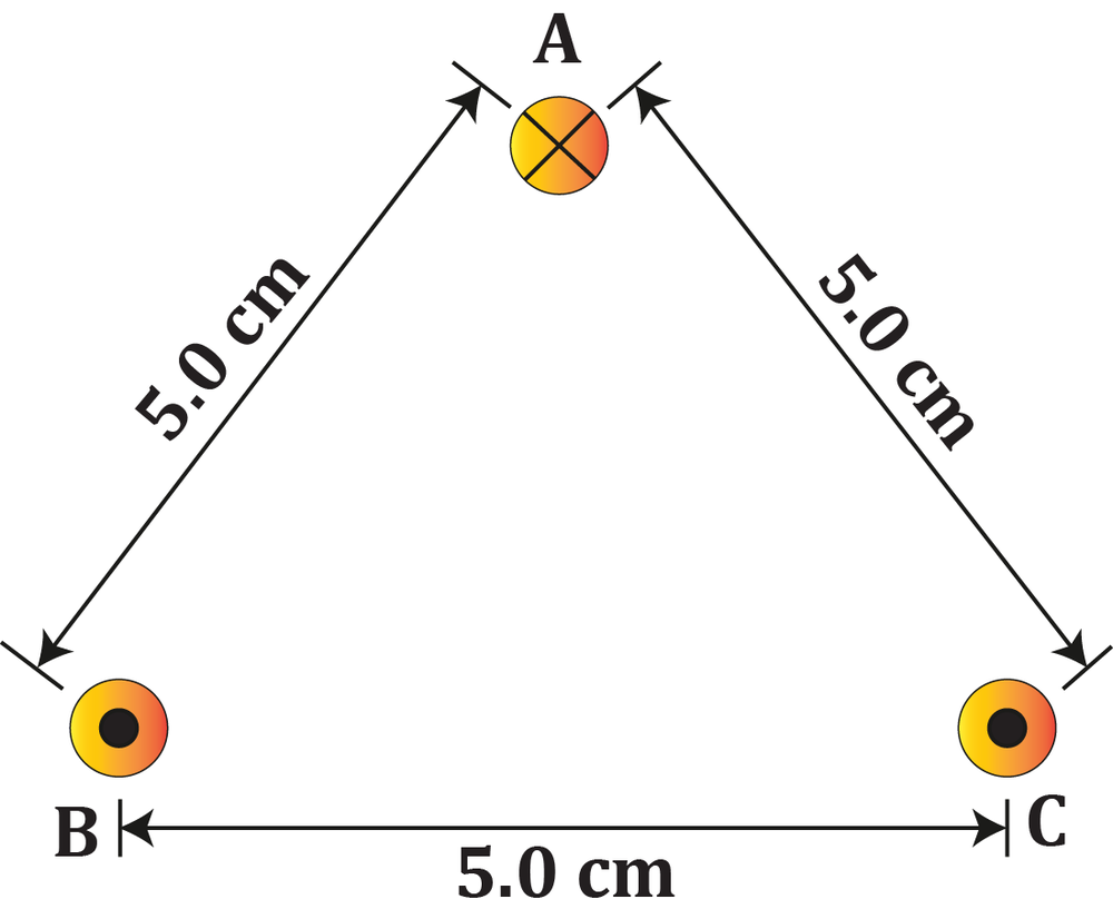 Diagram showing points A, B, and C in a triangle with 5 cm sides, illustrating magnetic forces.