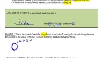Finding Moment Of Inertia By Integrating