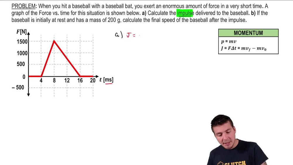 Impulse of a Baseball Bat