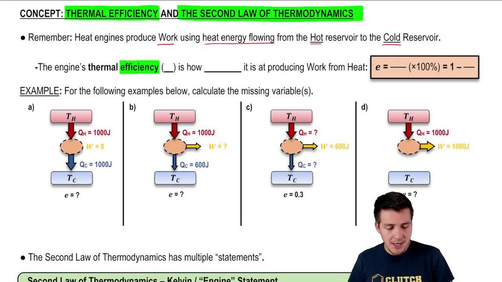 Thermal Efficiency & The Second Law of Thermodynamics