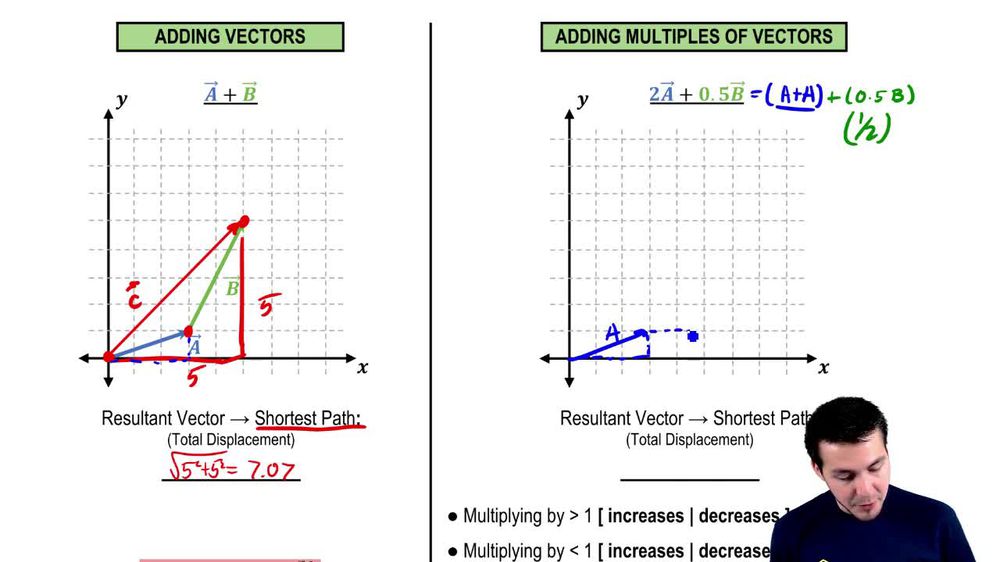 Adding Multiples of Vectors