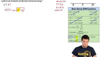 Example