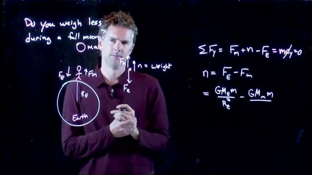 Anderson Video - Weight During a Full Moon