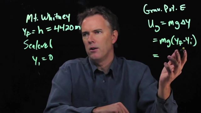 Anderson Video - Mt Whitney Potential Energy