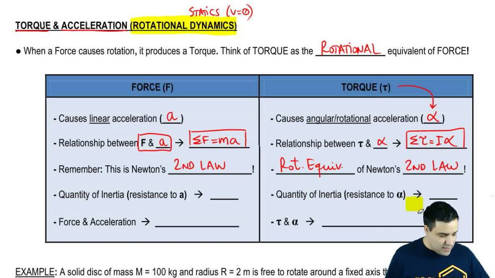 Torque & Acceleration (Rotational Dynamics)