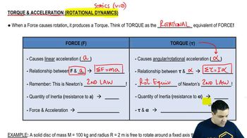 Torque & Acceleration (Rotational Dynamics)