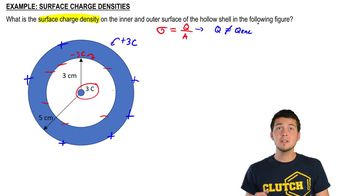 Surface Charge Density