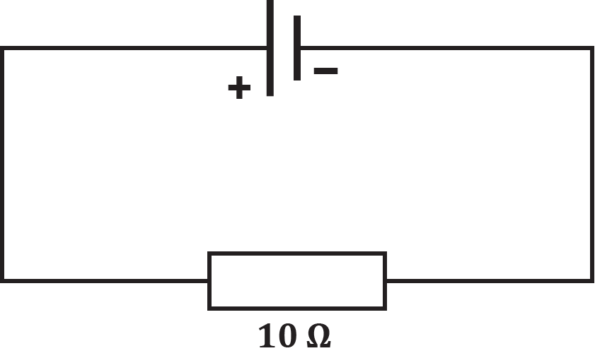 Circuit diagram showing a 10-ohm resistor in an AC circuit for power calculations.