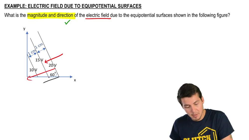 Field due to Equipotential Surfaces