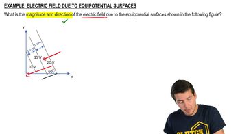 Field due to Equipotential Surfaces