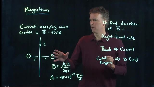 Anderson Video - Magnetic Field from a Long Wire