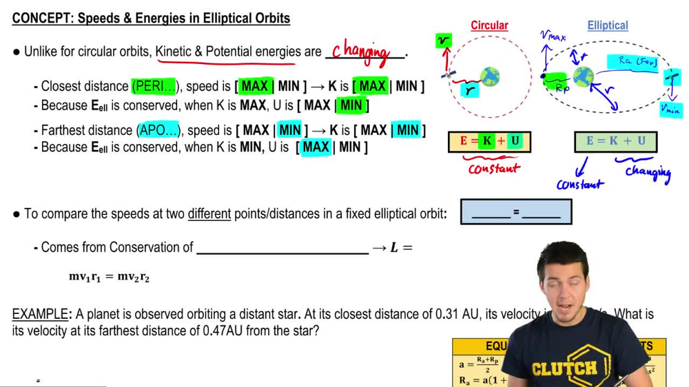Speed and Energy of Elliptical Orbits 
