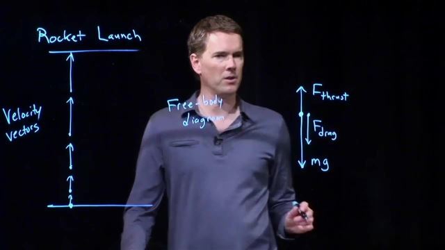 Anderson Video - Rocket Launch