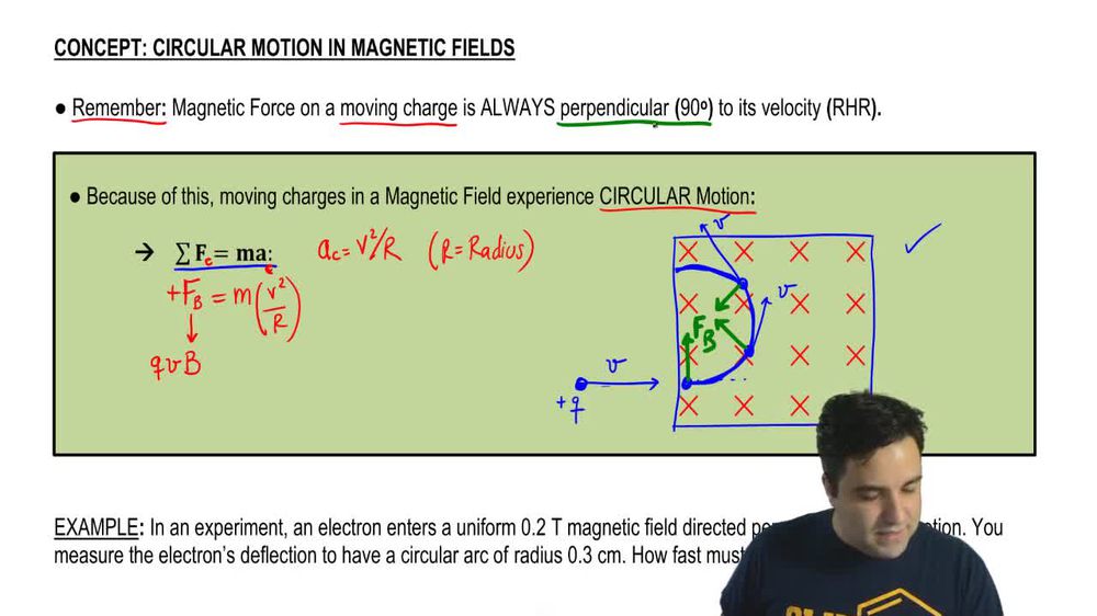 Circular Motion of Charges in Magnetic Fields