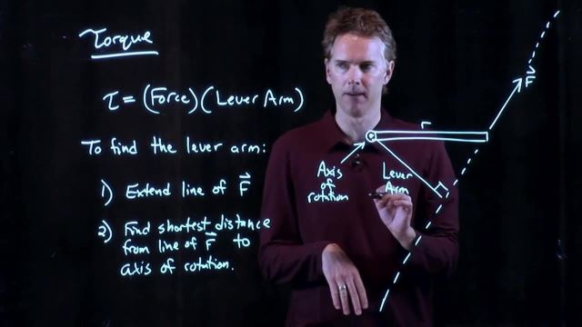 Anderson Video - Torque Force Times Lever Arm