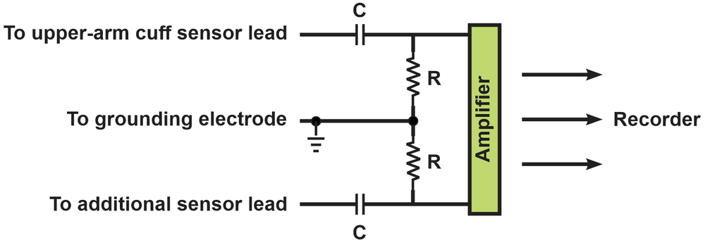 Circuit diagram showing sensor leads, capacitors, and resistors for blood pressure monitoring.
