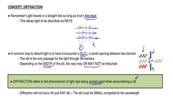 Diffraction