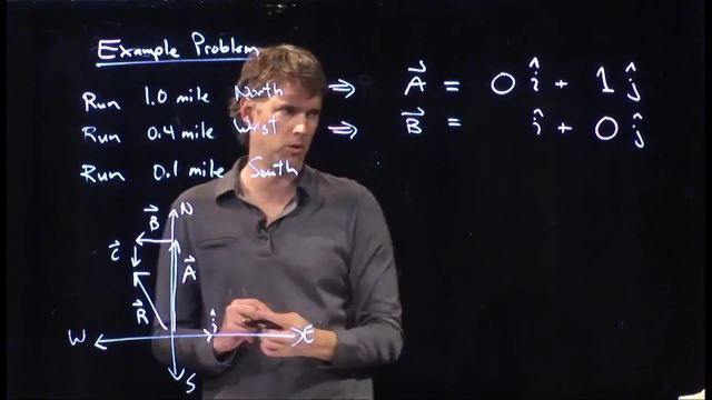 Anderson Video - Adding Vector Components Example