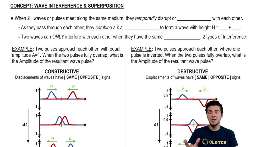 Wave Interference & Superposition