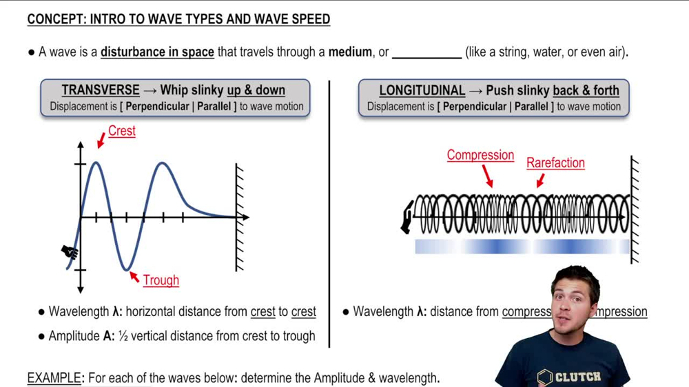 Intro to Waves and Wave Speed