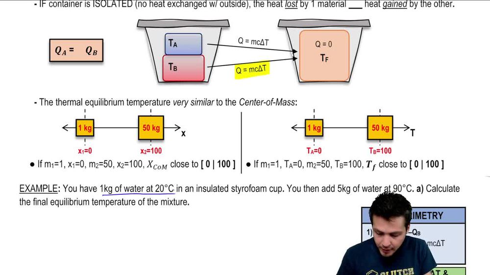 Solving Calorimetry Problems