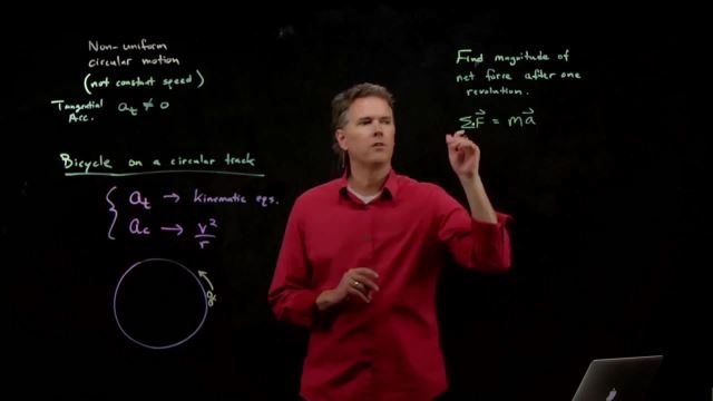 Anderson Video - Non-Uniform Circular Motion
