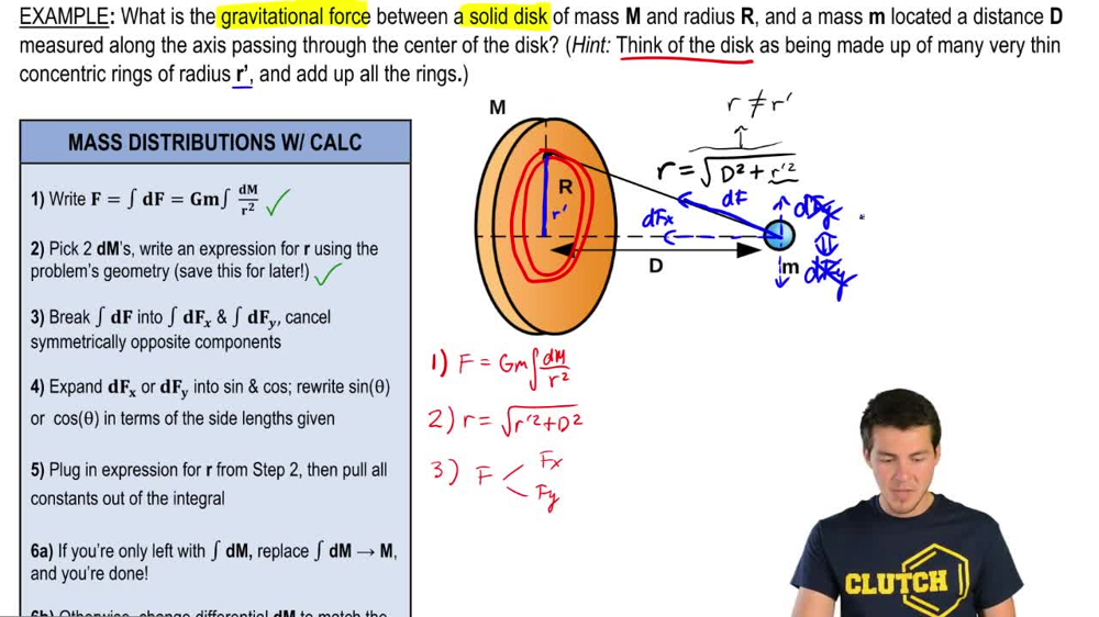 Gravitational Force from a Solid Disk