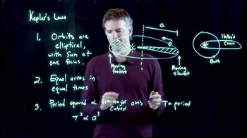 Anderson Video - Kepler's Laws