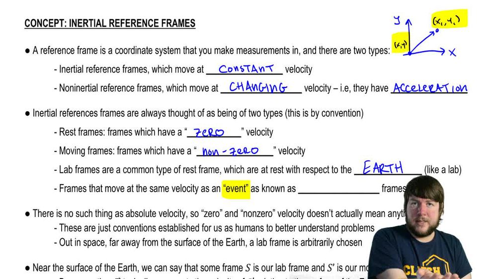 Inertial Reference Frames