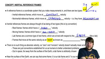 Inertial Reference Frames