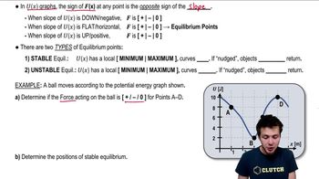 Forces & Equilibrium Positions
