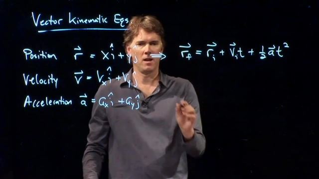 Anderson Video - Vector Kinematic Equations