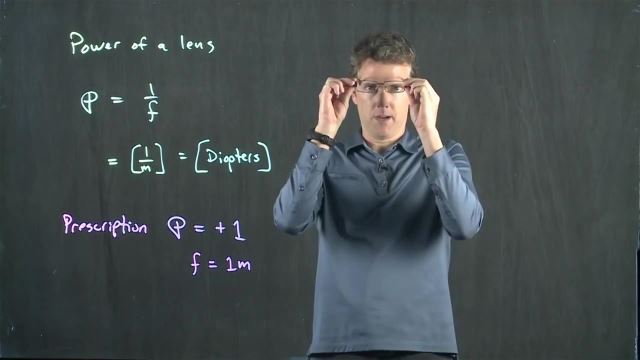 Anderson Video - Power of a Lens