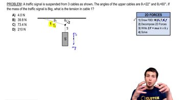 Traffic Signal