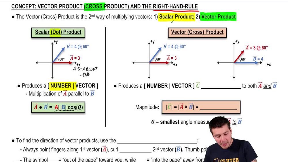 Vector (Cross) Product and the Right-Hand-Rule