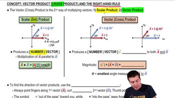 Vector (Cross) Product and the Right-Hand-Rule