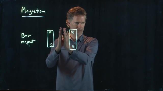 Anderson Video - Magnetism Intro