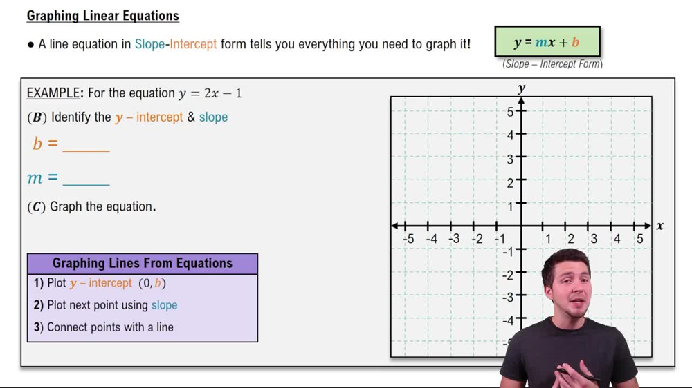Graphing Linear Equations