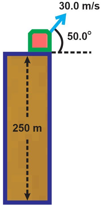 Diagram showing an egg drop project from a 250m skyscraper with initial velocity of 30.0 m/s at 50.0°.