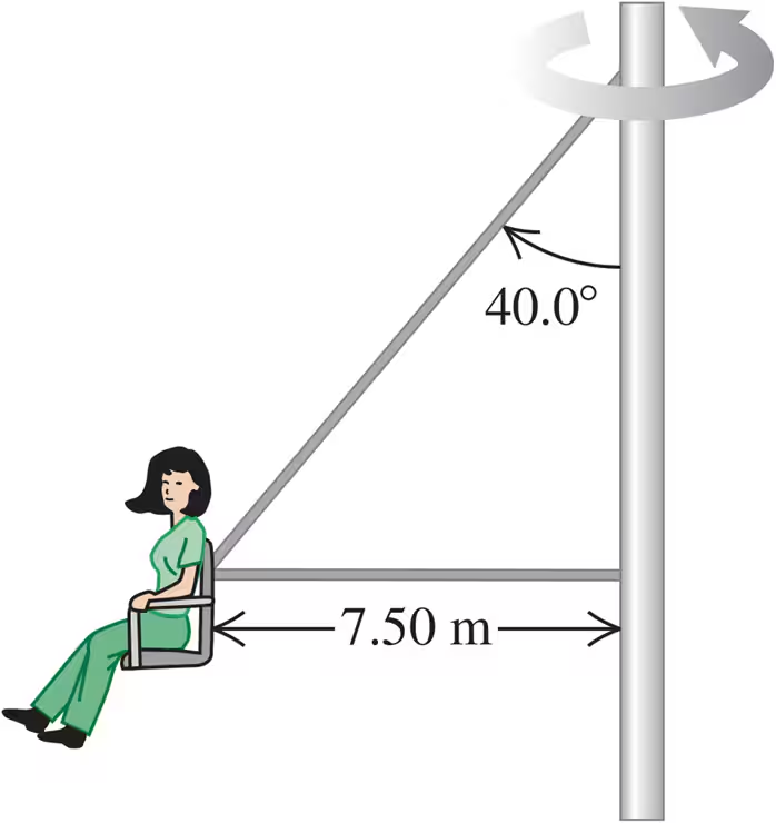 Illustration of a seat on a giant swing, showing angles and distances for calculating centripetal forces.