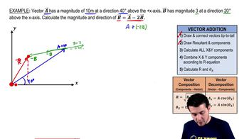 Adding Vectors