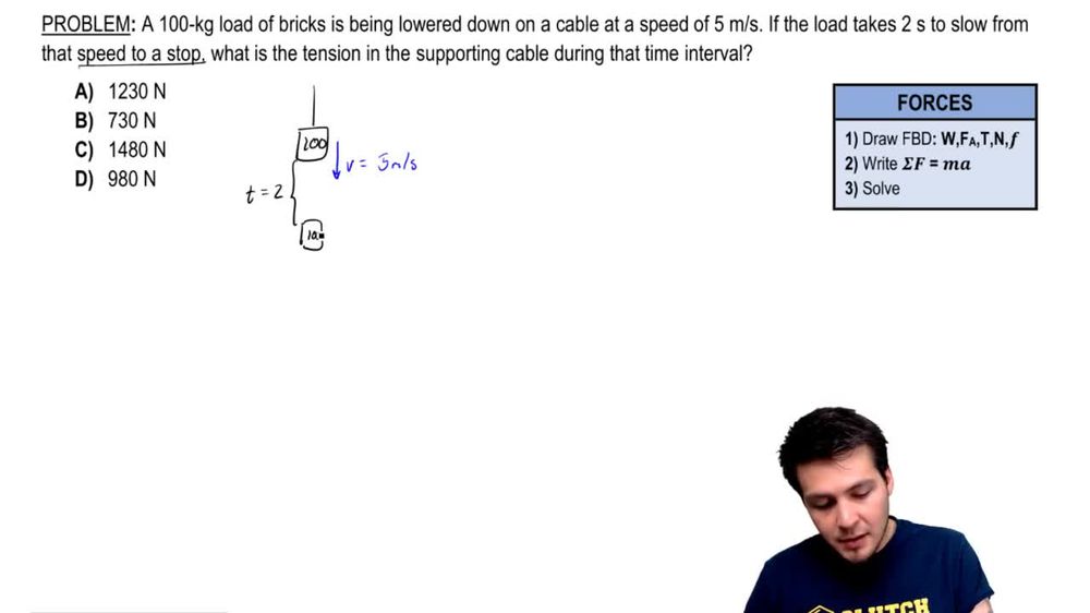 Lowering a Load of Bricks