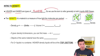 Intro to Density
