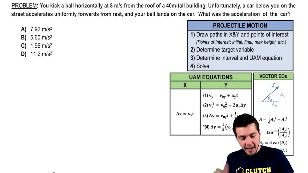 An Unfortunate Landing